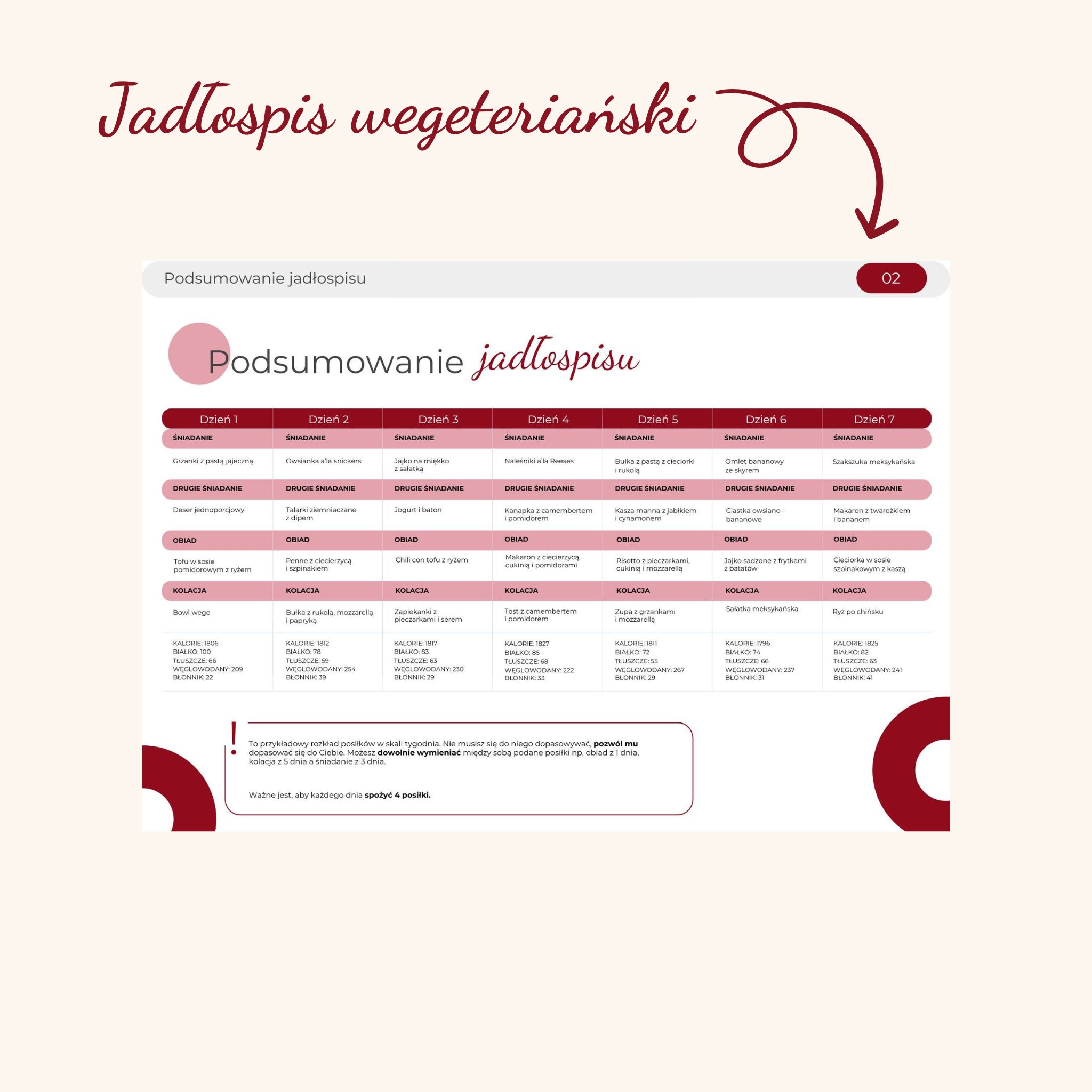 Jadłospis z Biedronki - obrazek 9