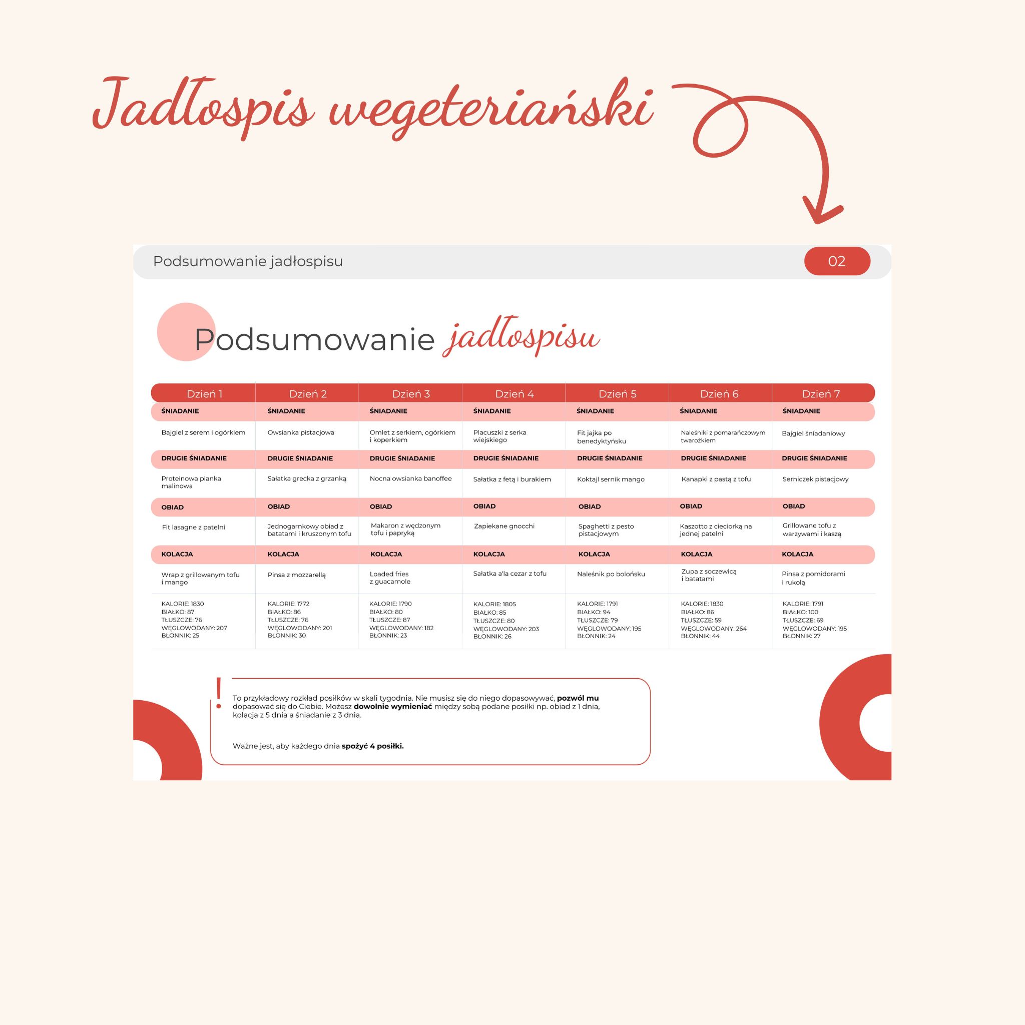 Jadłospis ekspresowy - obrazek 13