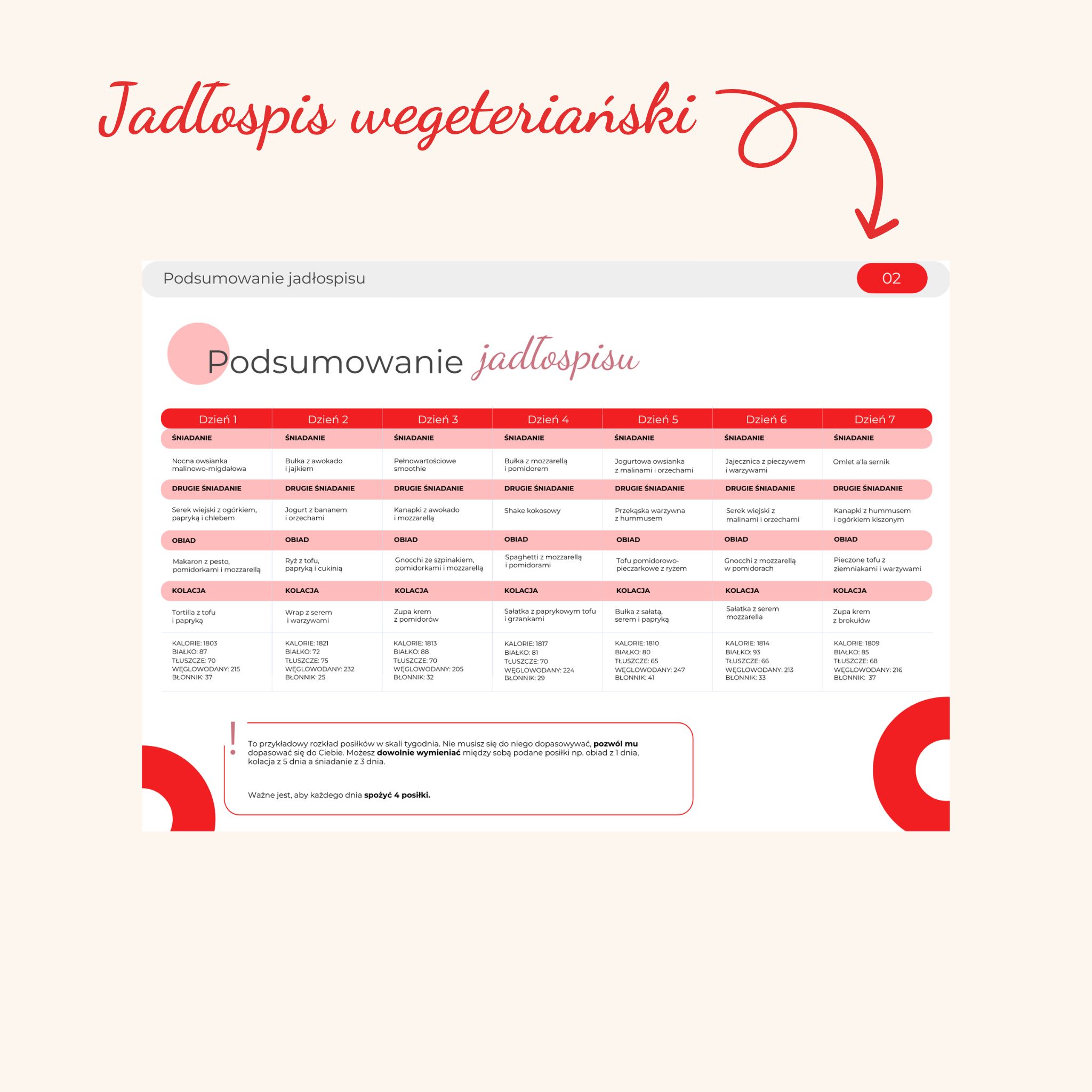 Jadłospis ekspresowy - obrazek 6