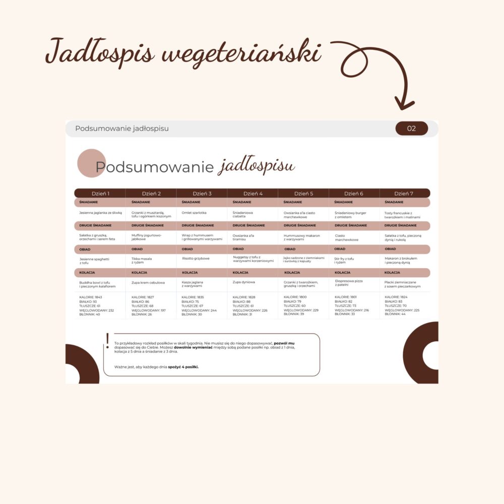 Jadłospis jesienny
