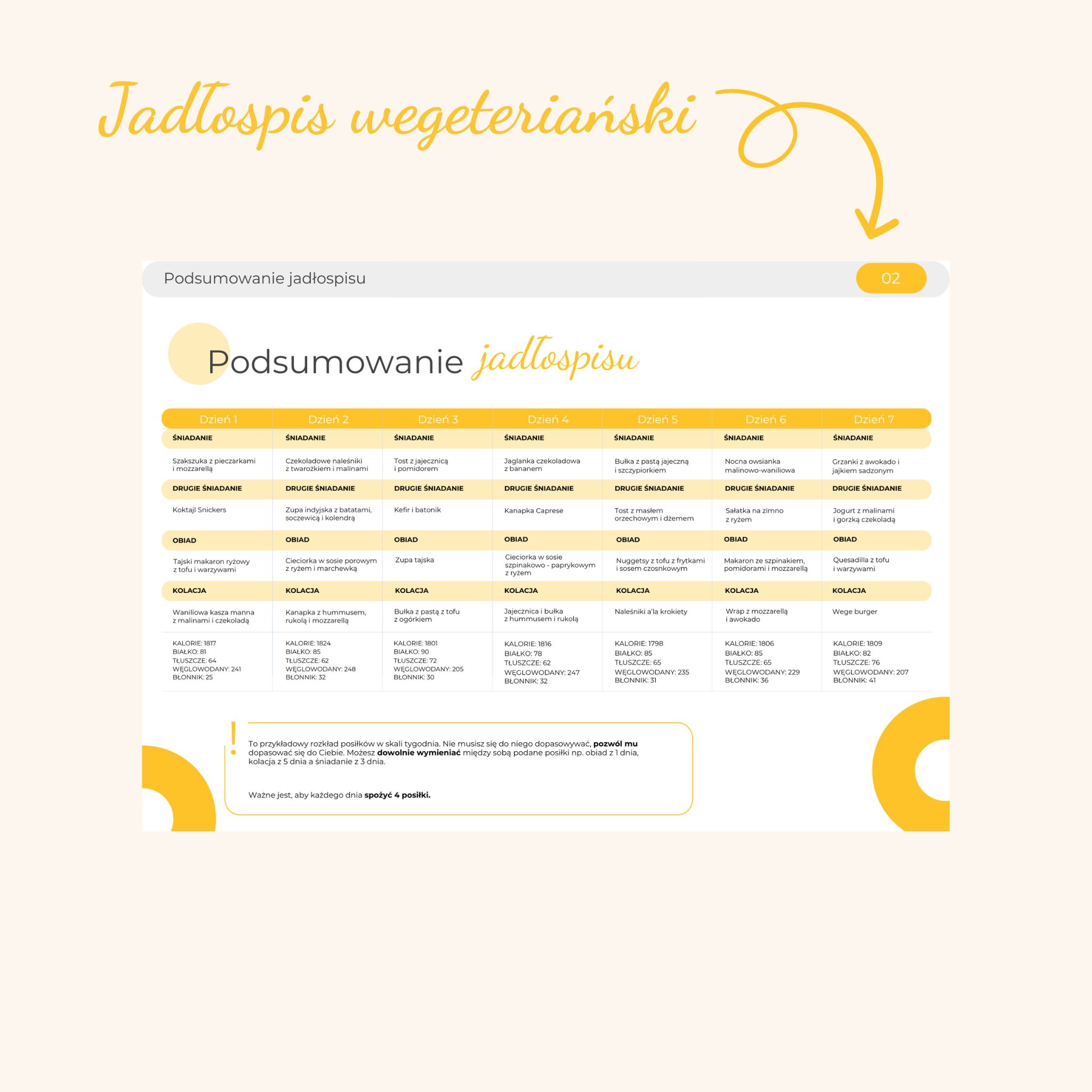 Jadłospis z Lidla - obrazek 9