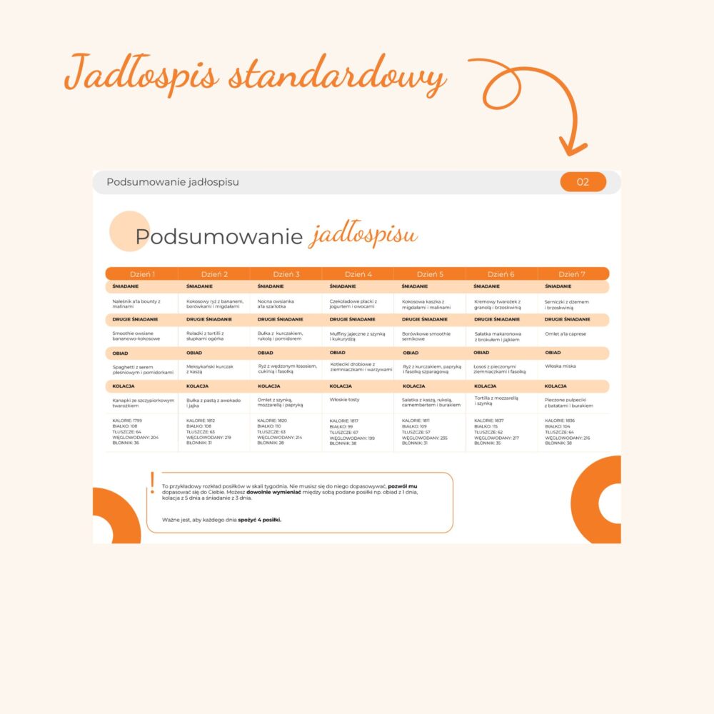 Jadłospis na wynos